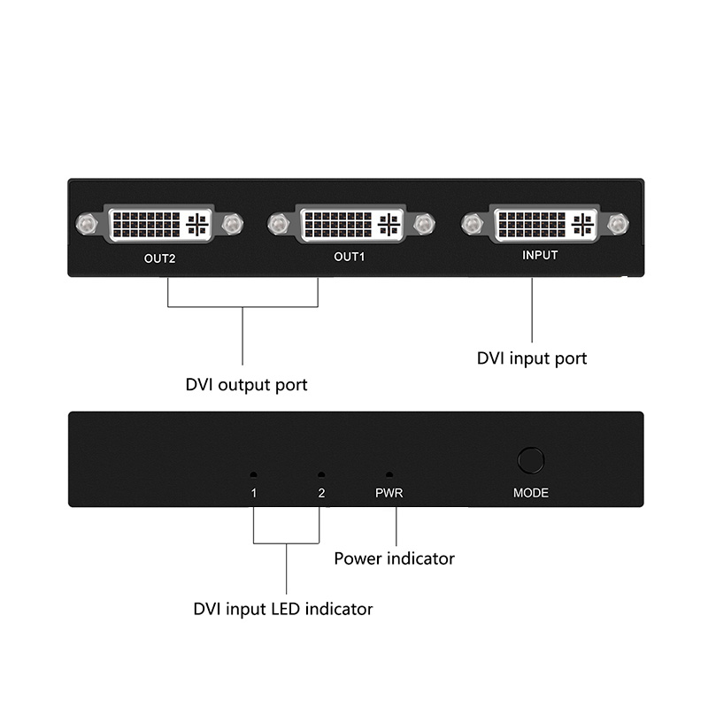 1x2/1x4 Port DVI Splitter 1 in – обзор и цена Phone Cases Uk